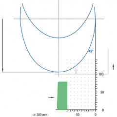 Aluminium Profile KS 101/30 Keil- und Klinkschnittsäge KS 101/30 elumatec