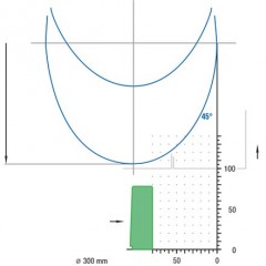 KS 101/30 Klínová a vyřezávací pila KS 101/30 elumatec