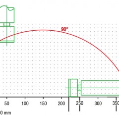 SA 142/37 Scie automatique SA 142/37 elumatec