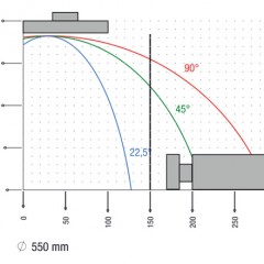 SBZ 616/02 Cut-to-length centre SBZ 616/02 elumatec