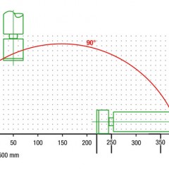 Alüminyum profiller SAS 142/43 Otomatik Testere SAS 142/43 elumatec